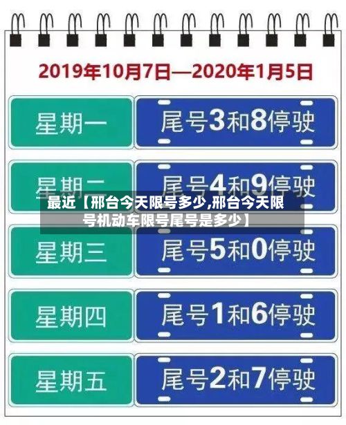最近【邢台今天限号多少,邢台今天限号机动车限号尾号是多少】-第2张图片