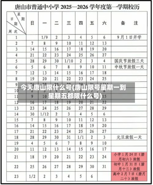 今天唐山限什么号(唐山限号星期一到星期五都限什么号)