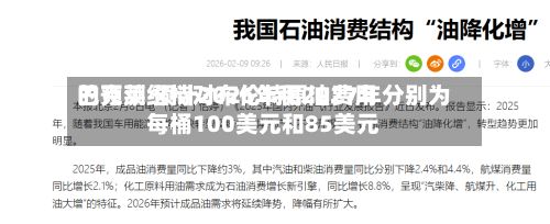 巴克莱维持对布伦特原油费用的预测 预计2026年和2027年分别为每桶100美元和85美元-第2张图片