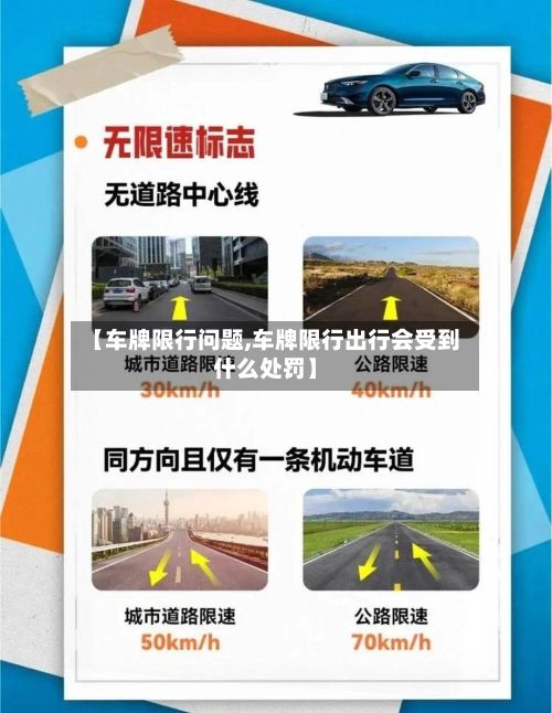 【车牌限行问题,车牌限行出行会受到什么处罚】