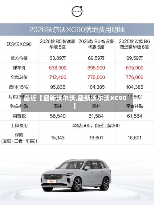 最近【最新沃尔沃,最新沃尔沃XC90】-第2张图片