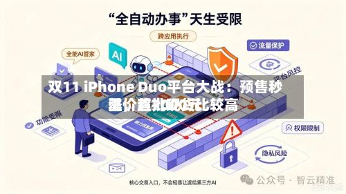 双11 iPhone Duo平台大战：预售秒罄，首批现货比较高溢价超7000元-第2张图片