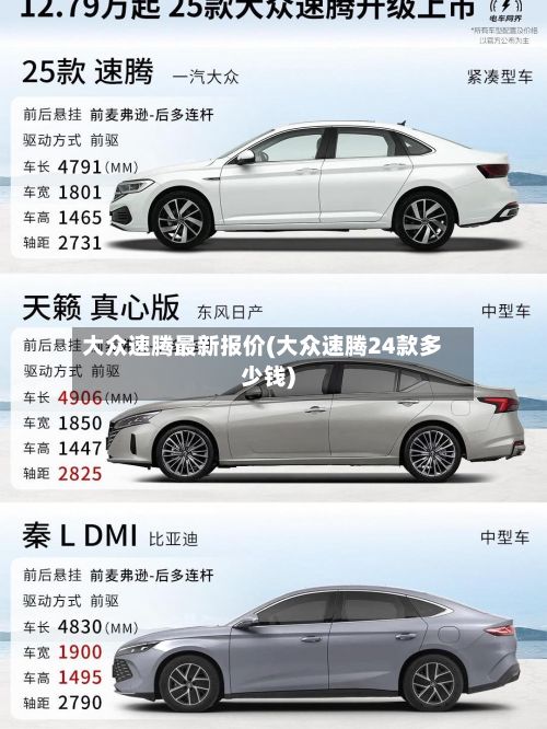 大众速腾最新报价(大众速腾24款多少钱)