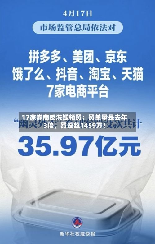 17家券商反洗钱领罚：罚单量是去年3倍	，罚没超1459万！-第2张图片
