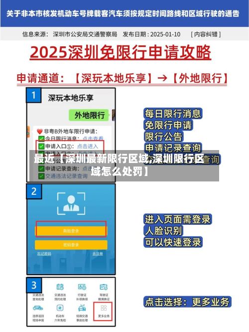 最近【深圳最新限行区域,深圳限行区域怎么处罚】-第2张图片