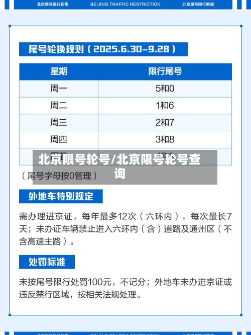 北京限号轮号/北京限号轮号查询