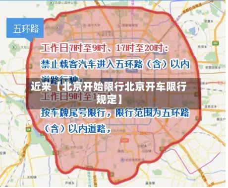 近来【北京开始限行北京开车限行规定】