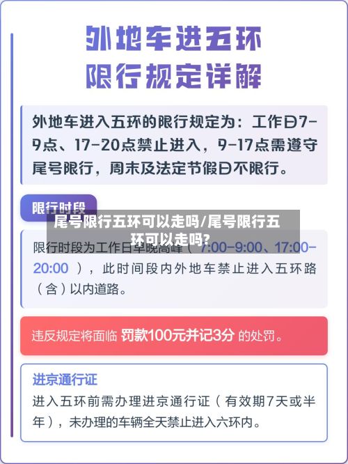 尾号限行五环可以走吗/尾号限行五环可以走吗?-第2张图片