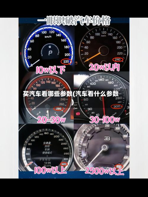 买汽车看哪些参数(汽车看什么参数)