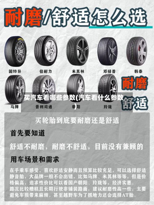 买汽车看哪些参数(汽车看什么参数)-第2张图片