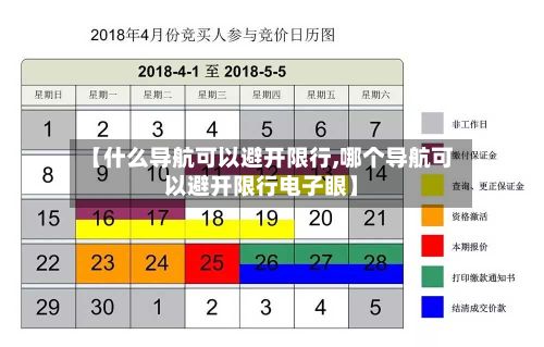 【什么导航可以避开限行,哪个导航可以避开限行电子眼】-第2张图片