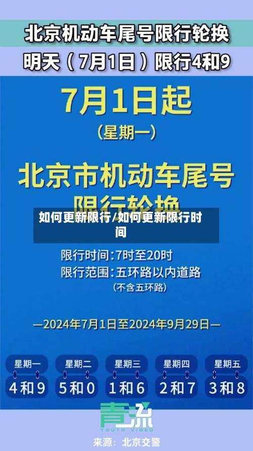 如何更新限行/如何更新限行时间-第2张图片