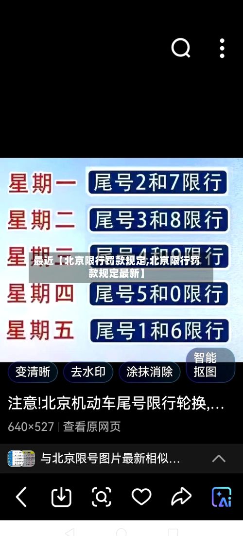 最近【北京限行罚款规定,北京限行罚款规定最新】