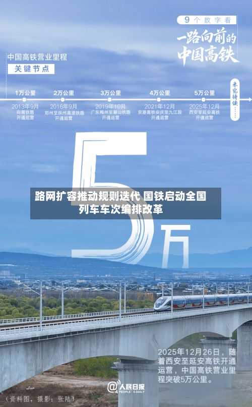 路网扩容推动规则迭代 国铁启动全国列车车次编排改革-第3张图片