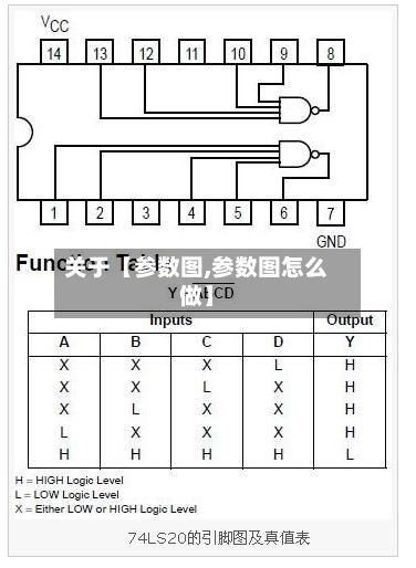 关于【参数图,参数图怎么做】