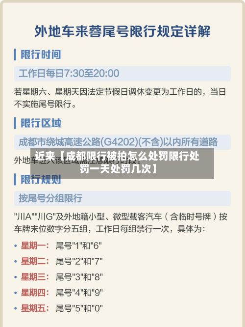 近来【成都限行被拍怎么处罚限行处罚一天处罚几次】