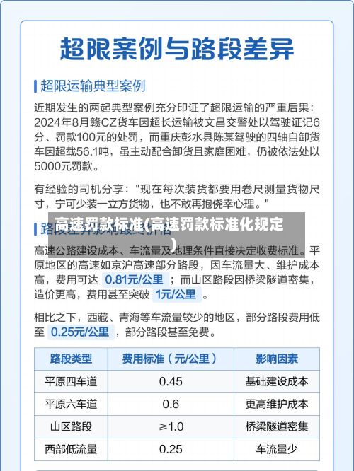 高速罚款标准(高速罚款标准化规定)