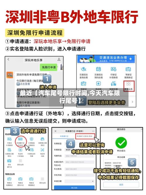 最近【汽车尾号限行时间,今天汽车限行尾号】
