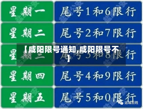 【咸阳限号通知,咸阳限号不】-第2张图片