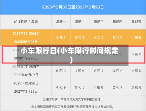 小车限行日(小车限行时间规定)-第2张图片