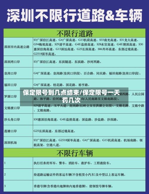 保定限号到几点结束/保定限号一天罚几次-第1张图片