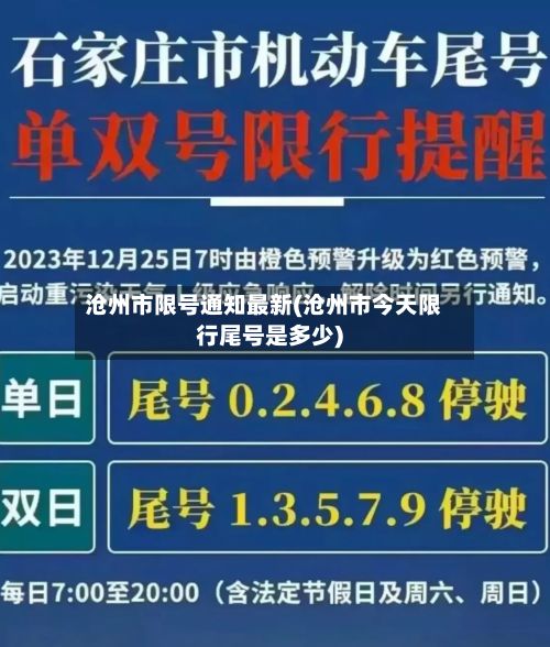 沧州市限号通知最新(沧州市今天限行尾号是多少)