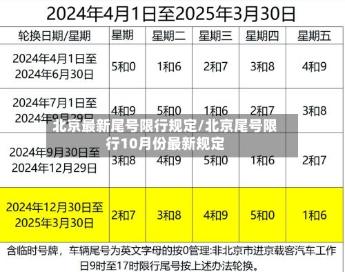 北京最新尾号限行规定/北京尾号限行10月份最新规定