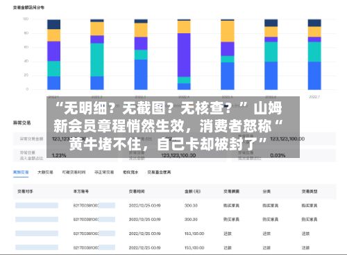“无明细？无截图？无核查？” 山姆新会员章程悄然生效，消费者怒称“黄牛堵不住，自己卡却被封了”-第2张图片