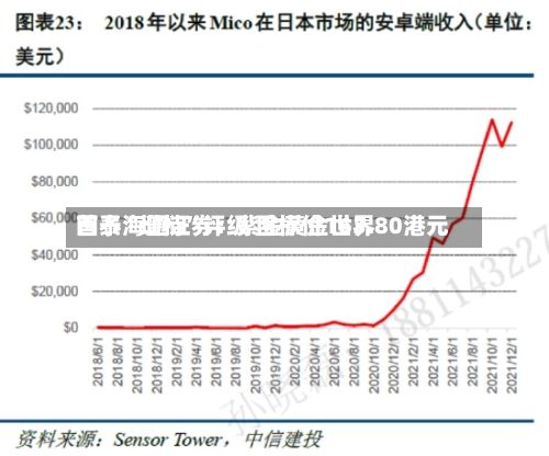 国泰海通证券：紫金黄金世界首予“增持”评级 目标价163.80港元