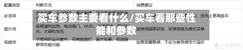 买车参数主要看什么/买车看那些性能和参数-第3张图片