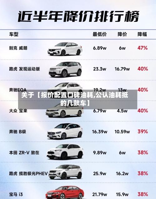 关于【报价配置口碑油耗,公认油耗抵的几款车】-第2张图片