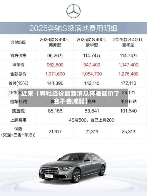 近来【奔驰降价最新消息奔驰降价了会不会减配】-第2张图片