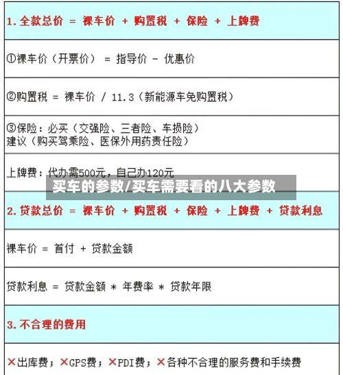 买车的参数/买车需要看的八大参数