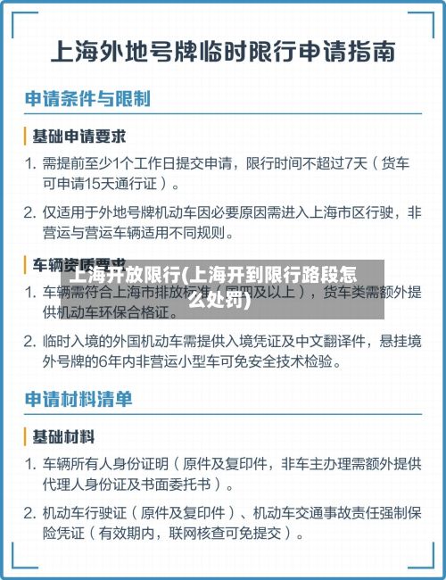 上海开放限行(上海开到限行路段怎么处罚)-第2张图片