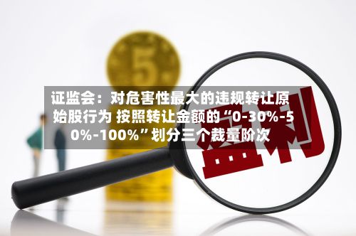 证监会：对危害性最大的违规转让原始股行为 按照转让金额的“0-30%-50%-100%	”划分三个裁量阶次-第2张图片