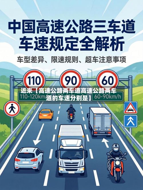近来【高速公路两车道高速公路两车道的车速分别是】-第2张图片