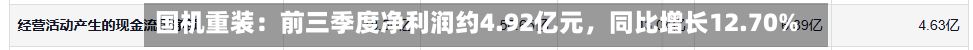 国机重装：前三季度净利润约4.92亿元，同比增长12.70%-第2张图片