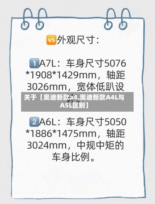 关于【奥迪新款a4,奥迪新款A4L与A5L区别】-第3张图片