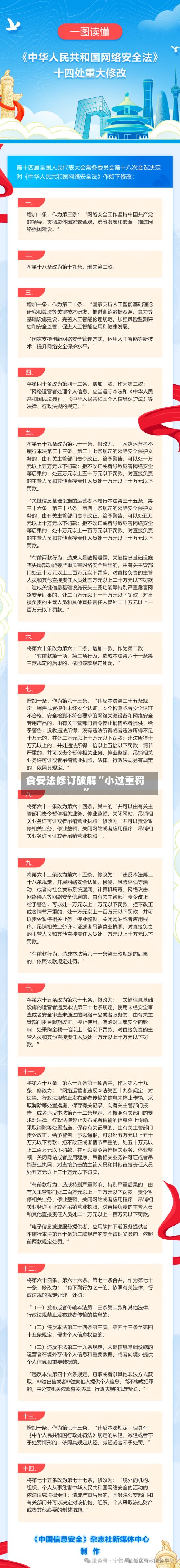 食安法修订破解“小过重罚”-第2张图片