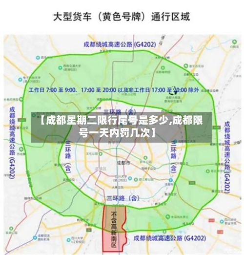 【成都星期二限行尾号是多少,成都限号一天内罚几次】-第2张图片
