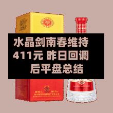 水晶剑南春维持411元 昨日回调后平盘总结-第2张图片