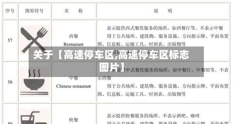 关于【高速停车区,高速停车区标志图片】-第3张图片