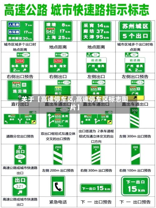 关于【高速停车区,高速停车区标志图片】