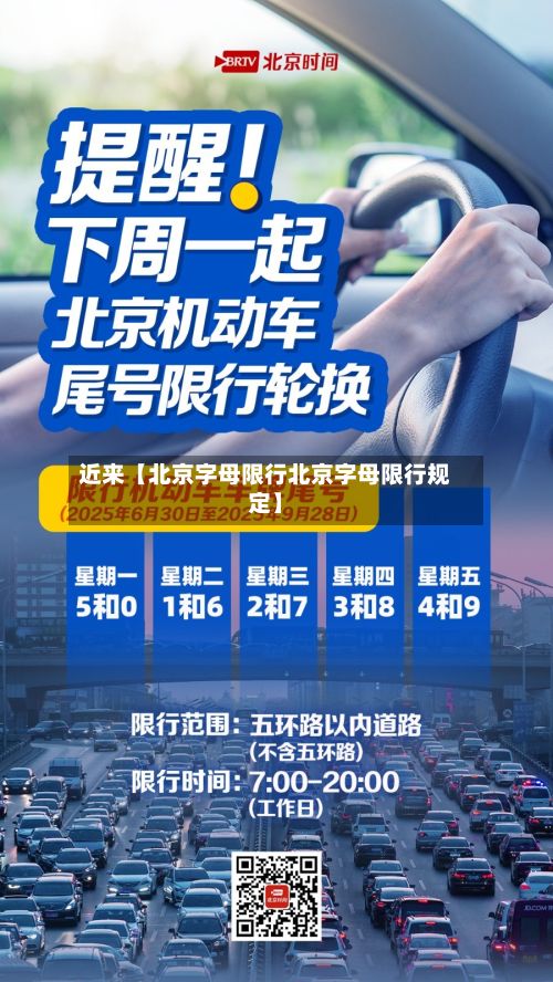近来【北京字母限行北京字母限行规定】-第2张图片