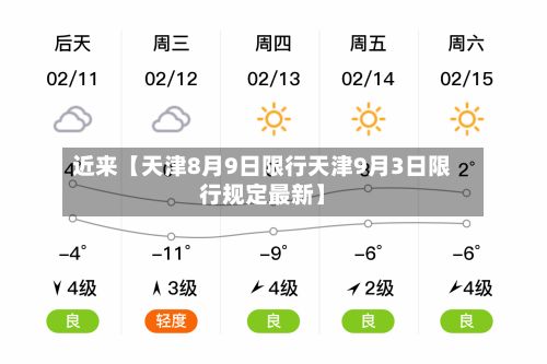 近来【天津8月9日限行天津9月3日限行规定最新】