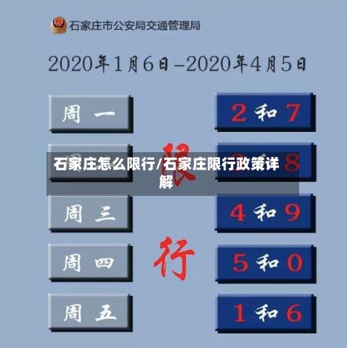 石家庄怎么限行/石家庄限行政策详解-第2张图片