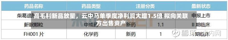 高毛利新品放量，云中马单季度净利润大增1.5倍 拟向关联方出售资产-第3张图片