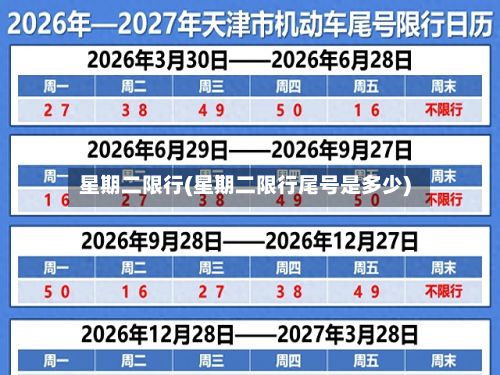 星期二限行(星期二限行尾号是多少)-第2张图片