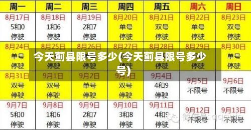 今天蓟县限号多少(今天蓟县限号多少号)
