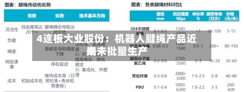 4连板大业股份：机器人腱绳产品近来尚未批量生产-第2张图片